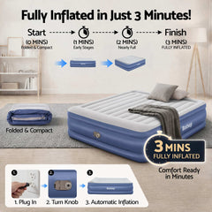 Bestway King Air Mattress with Built-in Pump Tritech Inflatable Bed 56cm