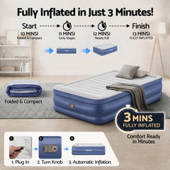 Bestway Queen Air Mattress with Built-in Pump Tritech Inflatable Bed 61cm