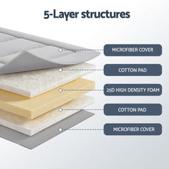 Giselle Bamboo Wool Mattress – King