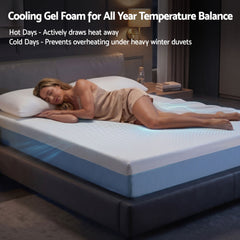 Giselle Memory Foam Gel Bamboo Wool Mattress – Double