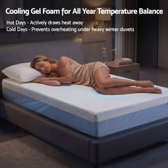 Giselle Memory Foam Gel Bamboo Wool Mattress – King