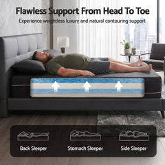 Giselle Memory Foam Gel Bamboo Wool Mattress – Double
