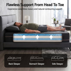 Giselle Memory Foam Gel Bamboo Wool Mattress – King