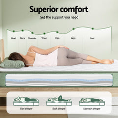 Giselle Memory Foam Euro Top Gel Bamboo Mattress – Queen