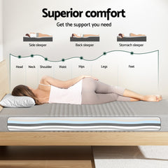 Giselle Memory Foam Gel Bamboo Wool Mattress – Queen