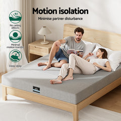 Giselle Memory Foam Gel Bamboo Wool Mattress – Queen