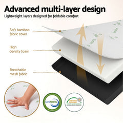 Giselle Bamboo Wool Mattress – Queen