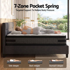Giselle Pocket Spring Memory Foam Euro Top Gel Mattress – Queen