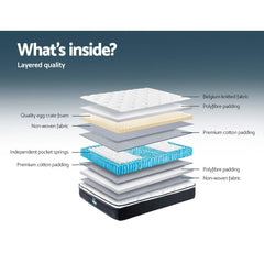 Giselle Pocket Spring Euro Top Bonnell Spring Bamboo Mattress – King Single