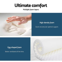 Giselle Pocket Spring Bamboo Wool Mattress – Double