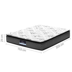 Giselle Pillow Top Bonnell Spring Bamboo Wool Mattress – Queen