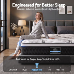 Giselle Pocket Spring Euro Top Bamboo Wool Mattress – Queen