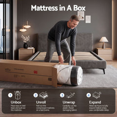 Giselle Pocket Spring Euro Top Bamboo Wool Mattress – Queen