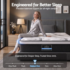 Giselle Pocket Spring Euro Top Bamboo Wool Mattress – King