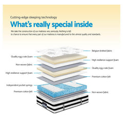 Giselle Pocket Spring Euro Top Bamboo Wool Mattress – King