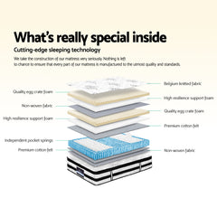 Giselle Pocket Spring Euro Top Bamboo Wool Mattress – Super King