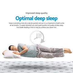 Giselle Pocket Spring Memory Foam Euro Top Gel Mattress – King Single