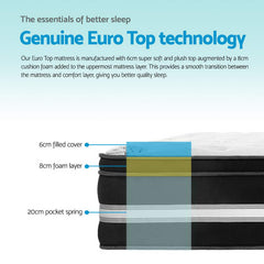 Giselle Pocket Spring Memory Foam Euro Top Gel Mattress – King Single