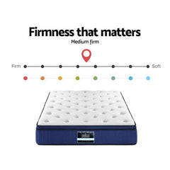 Giselle Pocket Spring Memory Foam Euro Top Gel Mattress – Double