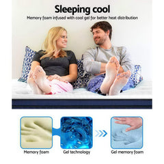 Giselle Pocket Spring Memory Foam Euro Top Gel Mattress – Double