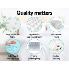 Giselle Pocket Spring Memory Foam Euro Top Gel Mattress – Double