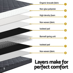 Giselle Bonnell Spring Bamboo Wool Mattress – King Single