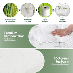 Giselle Pocket Spring Euro Top Bamboo Wool Mattress – King