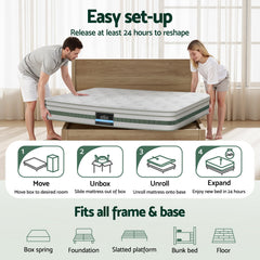 Giselle Pocket Spring Euro Top Bamboo Wool Mattress – King