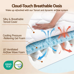 Giselle 30cm King Spring Mattress Tencel Cover 5-Zone Firm Back Support