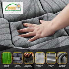 Giselle Pocket Spring Bamboo Wool Mattress – King