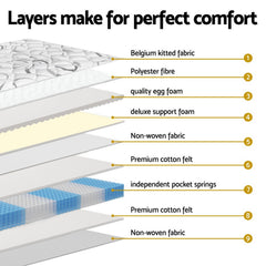 Giselle Pocket Spring Bamboo Wool Mattress – King Single