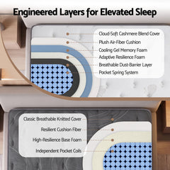 Giselle Double Reversible Spring Mattress Cashmere Cover Gel Foam Firm 35cm