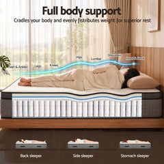 Giselle Pocket Spring Memory Foam Gel Bamboo Mattress – Double