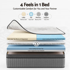 Giselle Pocket Spring Memory Foam Gel Bamboo Mattress – Double