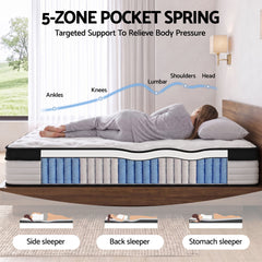 Giselle Pocket Spring Euro Top Bamboo Wool Mattress – Double