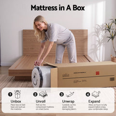 Giselle Pocket Spring Euro Top Bamboo Wool Mattress – Double