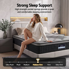 Giselle Pocket Spring Euro Top Bamboo Wool Mattress – King