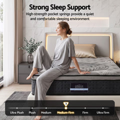 Giselle Pocket Spring Euro Top Bamboo Wool Mattress – King