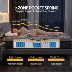 Giselle Pocket Spring Euro Top Bamboo Wool Mattress – King