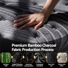Giselle Pocket Spring Euro Top Bamboo Wool Mattress – King