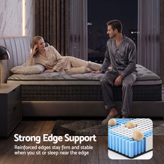 Giselle Pocket Spring Euro Top Bamboo Wool Mattress – King