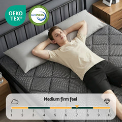 Giselle Pocket Spring Memory Foam Latex Hybrid Mattress – King
