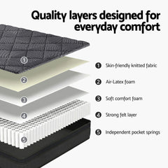 Giselle Pocket Spring Memory Foam Latex Hybrid Mattress – King