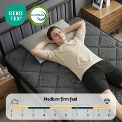 Giselle Pocket Spring Memory Foam Latex Hybrid Mattress – King