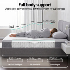 Giselle Pocket Spring Bamboo Wool Mattress – King