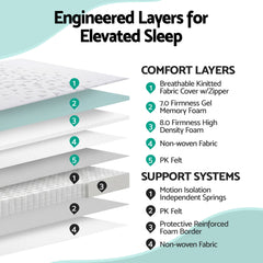 Giselle Pocket Spring Bamboo Wool Mattress – King Single