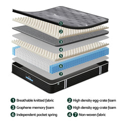 Giselle Pocket Spring Memory Foam Euro Top Bamboo Mattress – King Single