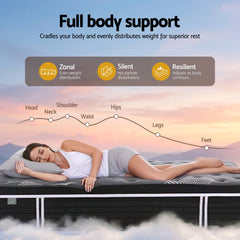 Giselle Pocket Spring Memory Foam Euro Top Bamboo Mattress – King Single