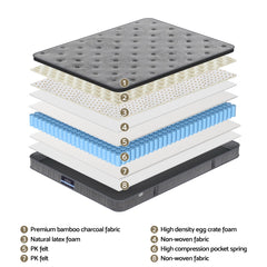 Giselle Pocket Spring Latex Euro Top Bamboo Mattress – King