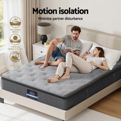 Giselle Pocket Spring Latex Euro Top Bamboo Mattress – King